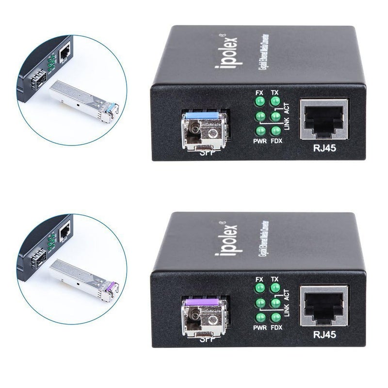 ipolex A Pair of Bidi Gigabit Single-Mode LC Fiber to Ethernet Media Converter, with BiDi SFP LX Module, 1310nm/1550nm, SMF, up to 20-KM, 1.25G Fiber Media Converter,1000Base-LX to 10/100/1000Base-TX - Image 5